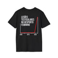 LESÕES TESTICULARES NO DESPORTO FEMININO