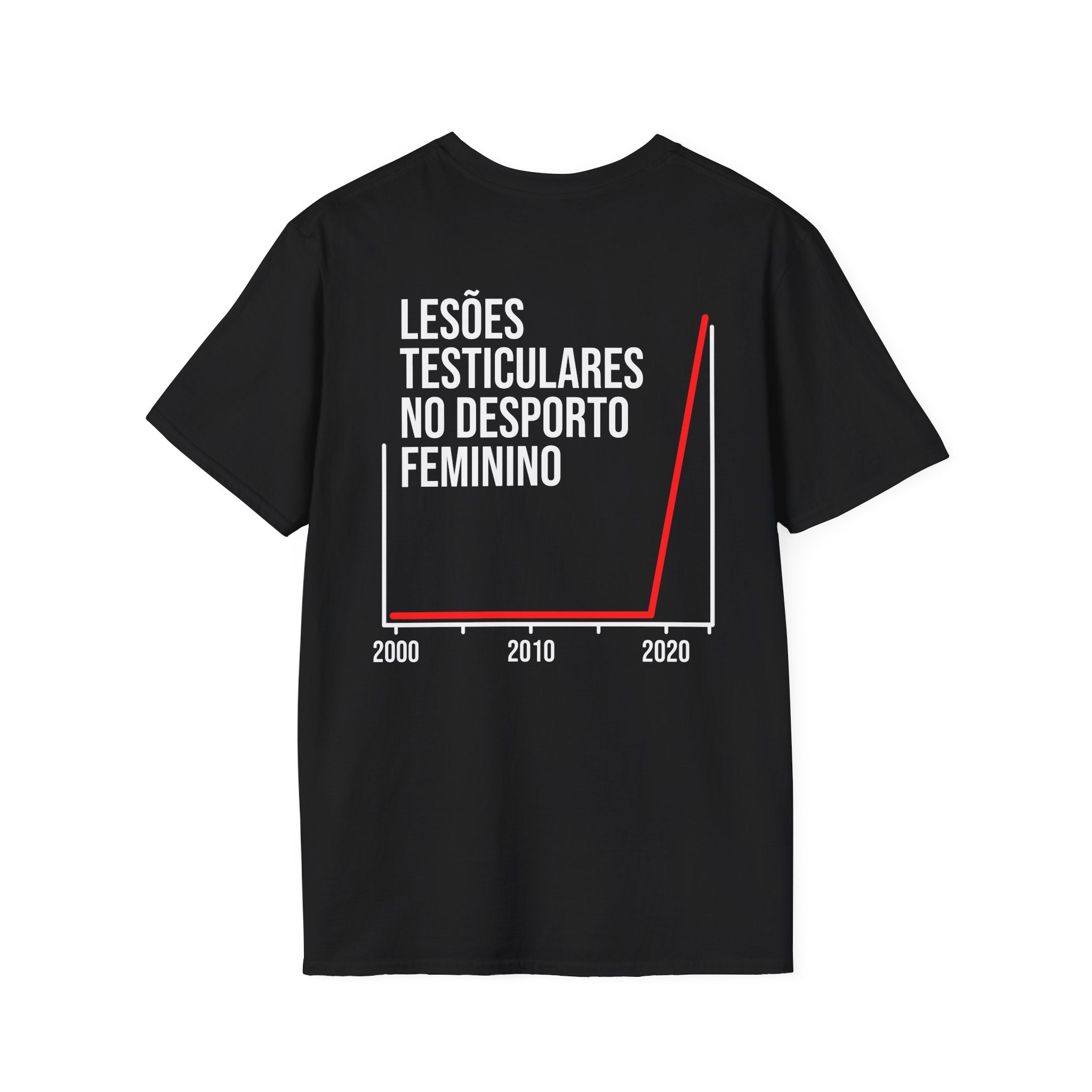 LESÕES TESTICULARES NO DESPORTO FEMININO