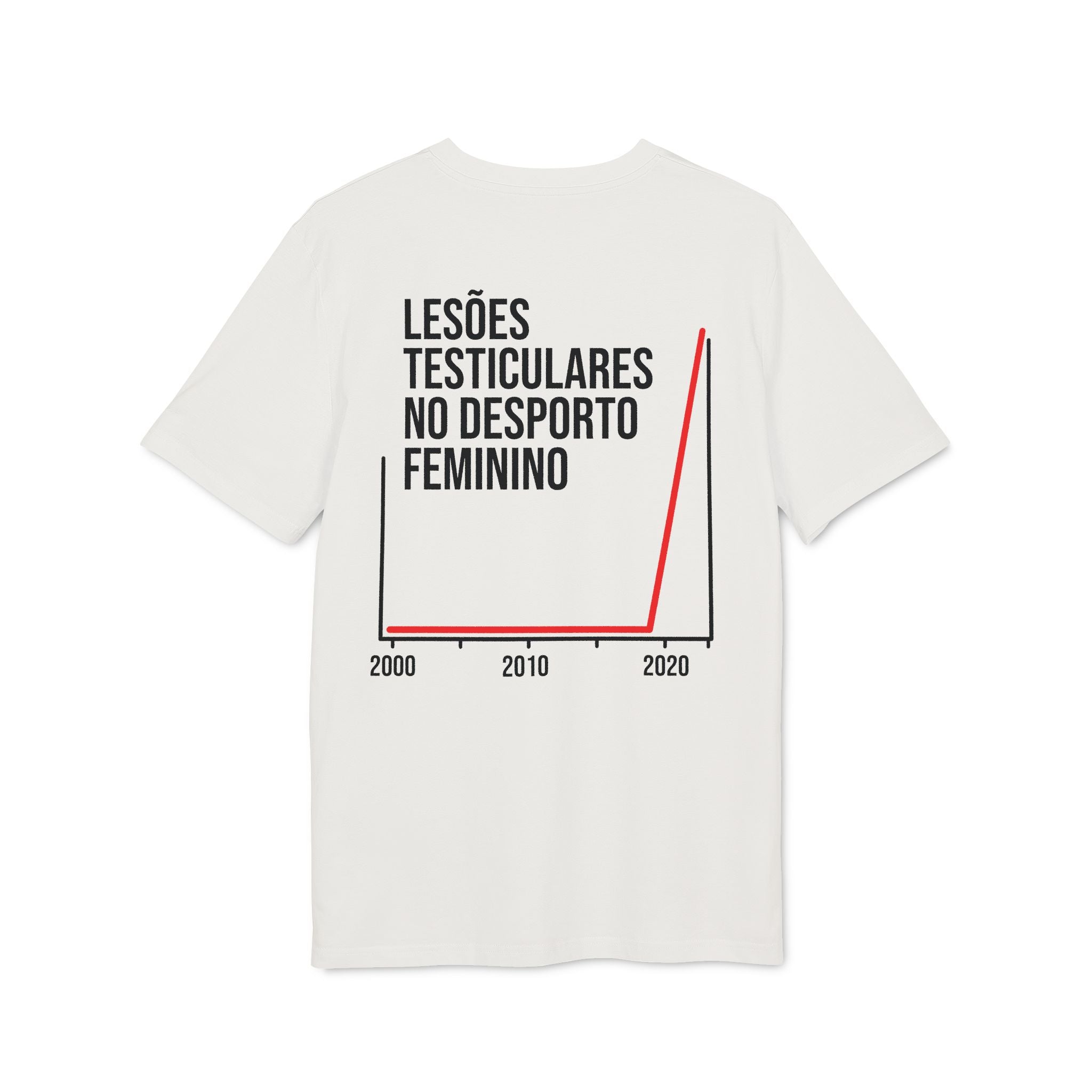 Lesões no Desporto Feminino