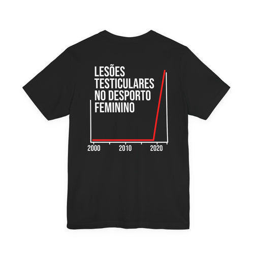 LESÕES TESTICULARES NO DESPORTO FEMININO
