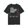 Lesões no Desporto Feminino