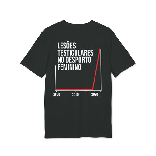Lesões no Desporto Feminino